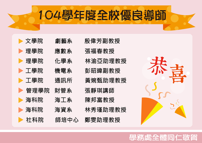 賀本系張福春教授榮獲本校104學年度全校優良導師圖片